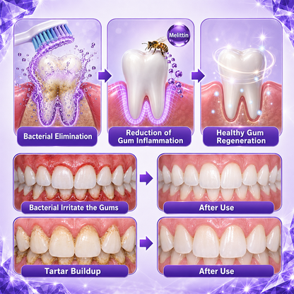 Zensu® Gingivitis Periodontal Treatment Toothpaste