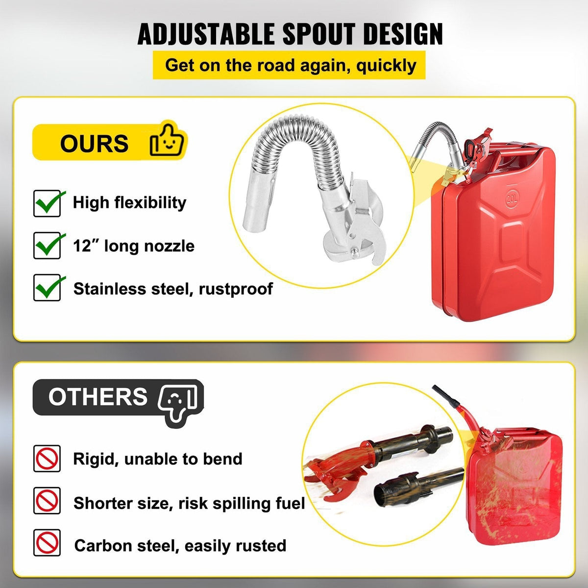 ✨ Lifetime Rust-Proof Fuel Flow: Upgrade to Military-Grade Stainless Steel Lines NOW! ✨