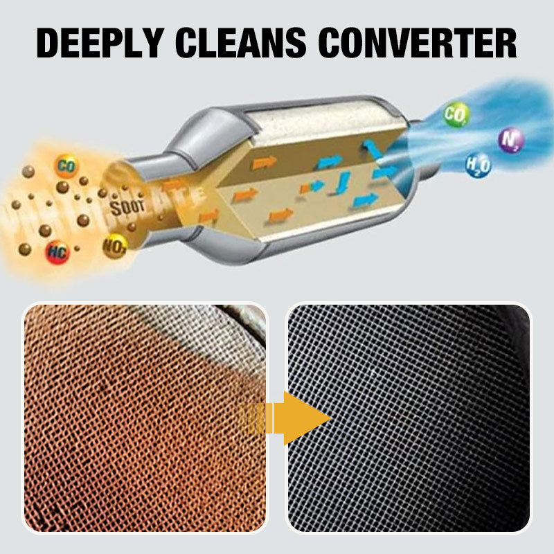 🔥Hot Sale🔥Car Three-Way Catalytic Converter Cleaner